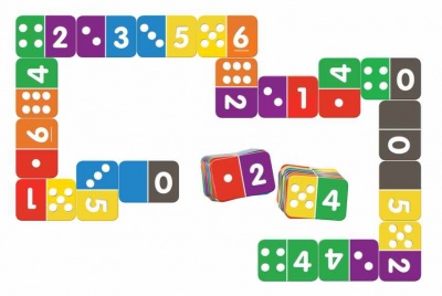 Domino - čísla