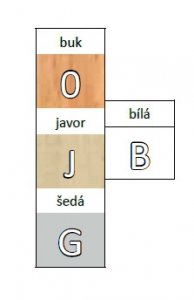 Stůl obdélník 120x80/64 deska barva 0, J, G, B