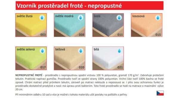 PUR froté prostěradlo k matraci 90 x 200 cm, guma po obvodu - Obrázek 2