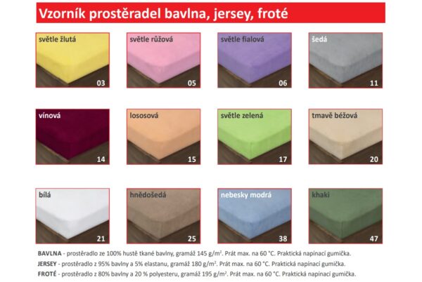 Froté prostěradlo k matraci 90 x 200 cm, guma po obvodu - Obrázek 2